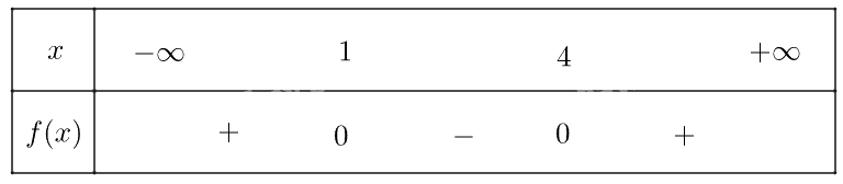 Giải bài 5 trang 9 SBT toán 10 - Chân trời sáng tạo 1