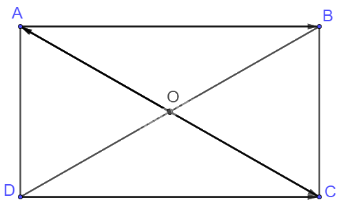 Giải bài 5 trang 91 sách bài tập toán 10 - Chân trời sáng tạo 1
