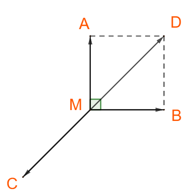 Giải bài 5 trang 93 SGK Toán 10 tập 1 – Chân trời sáng tạo 1