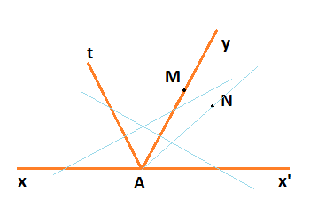 Giải bài 5 trang 99 sách bài tập Toán 6 - Chân trời sáng tạo Tập 2 3