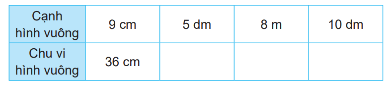 Giải bài 50: Chu vi hình tam giác, hình tứ giác, hình chữ nhật, hình vuông (tiết 2) trang 20 vở bài tập Toán 3 - Kết nối tri thức với cuộc sống 0 1