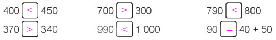 Giải bài 50: So sánh các số tròn trăm, tròn chục (tiết 1) Vở bài tập toán 2 - Kết nối tri thức với cuộc sống 2