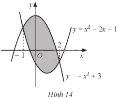 Giải bài 50 trang 27 sách bài tập toán 12 - Cánh diều 1