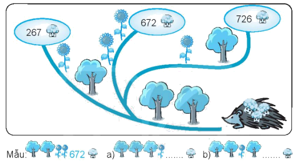 Giải bài 51: Số có ba chữ số (tiết 3) Vở bài tập toán 2 - Kết nối tri thức với cuộc sống 1