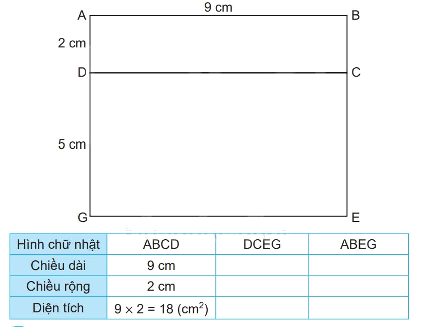Giải bài 52: Diện tích hình chữ nhật, diện tích hình vuông (tiết 1) trang 26 vở bài tập Toán 3 - Kết nối tri thức với cuộc sống 1