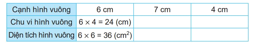 Giải bài 52: Diện tích hình chữ nhật, diện tích hình vuông (tiết 2) trang 28 vở bài tập Toán 3 - Kết nối tri thức với cuộc sống 1