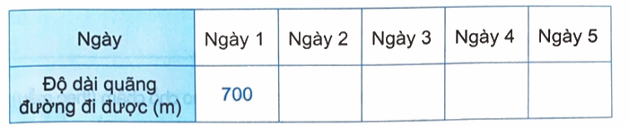 Giải bài 52: Luyện tập chung trang 53 vở bài tập Toán 4 - Kết nối tri thức với cuộc sống 4