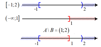 Giải bài 52 trang 17 SBT toán 10 - Cánh diều 3