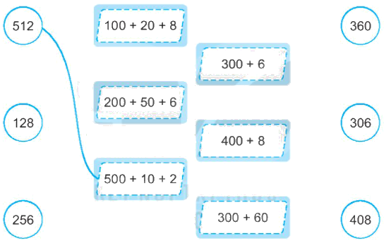 Giải bài 52: Viết số thành tổng các trăm, chục, đơn vị (tiết 1) Vở bài tập toán 2 - Kết nối tri thức với cuộc sống 0 1