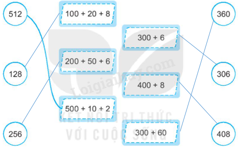 Giải bài 52: Viết số thành tổng các trăm, chục, đơn vị (tiết 1) Vở bài tập toán 2 - Kết nối tri thức với cuộc sống 0 2