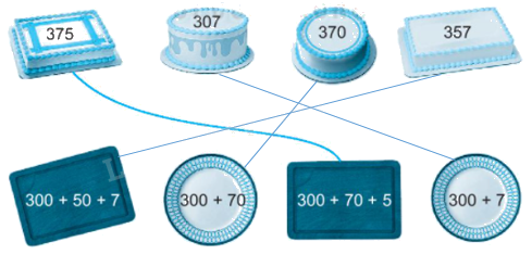 Giải bài 52: Viết số thành tổng các trăm, chục, đơn vị (tiết 2) Vở bài tập toán 2 - Kết nối tri thức với cuộc sống 4