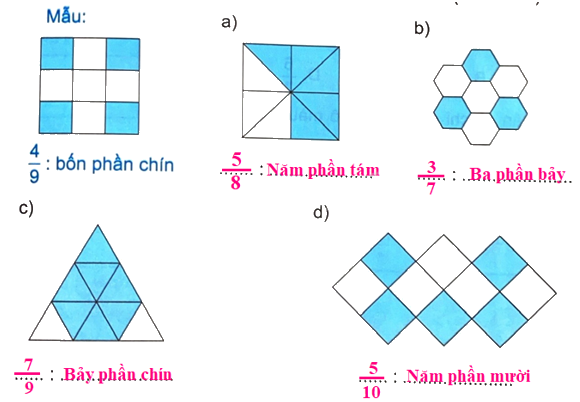 Giải bài 53: Khái niệm phân số (tiết 2) trang 57 vở bài tập Toán 4 - Kết nối tri thức với cuộc sống 2