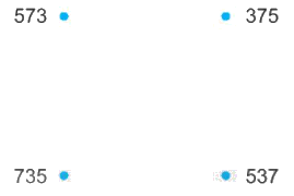 Giải bài 53: So sánh các số có ba chữ số (tiết 2) Vở bài tập toán 2 - Kết nối tri thức với cuộc sống 3