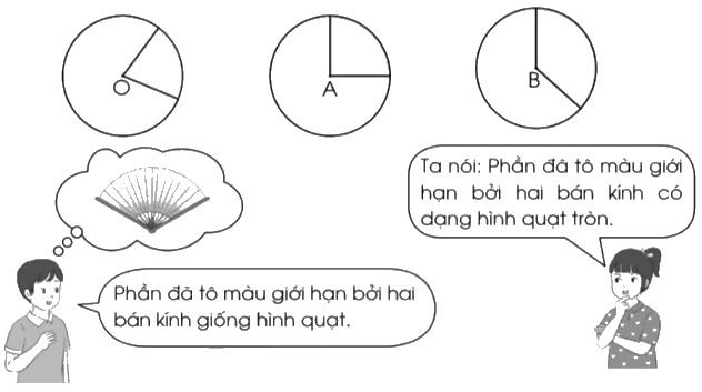 Giải bài 54: Hình tròn. Đường tròn trang 15, 16, 17, 18 vở bài tập Toán 5 - Cánh diều 3 1
