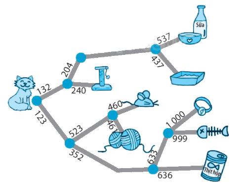 Giải bài 54: Luyện tập chung (tiết 2) trang 58 Vở bài tập toán 2 - Kết nối tri thức với cuộc sống 4