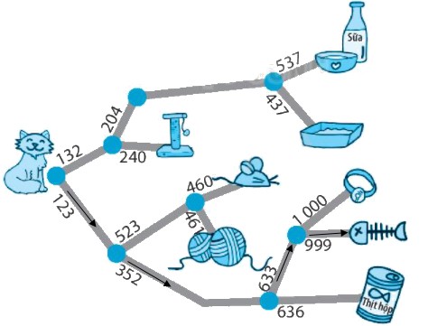 Giải bài 54: Luyện tập chung (tiết 2) trang 58 Vở bài tập toán 2 - Kết nối tri thức với cuộc sống 5