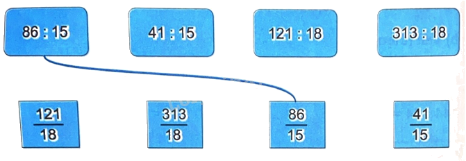 Giải bài 54: Phân số và phép chia số tự nhiên (tiết 2) trang 60 vở bài tập Toán 4 - Kết nối tri thức với cuộc sống 1 1
