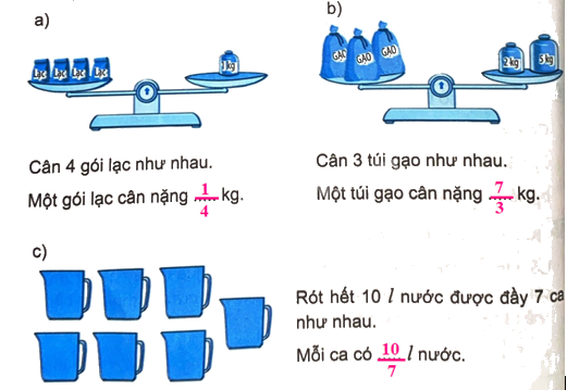 Giải bài 54: Phân số và phép chia số tự nhiên (tiết 2) trang 60 vở bài tập Toán 4 - Kết nối tri thức với cuộc sống 2 2