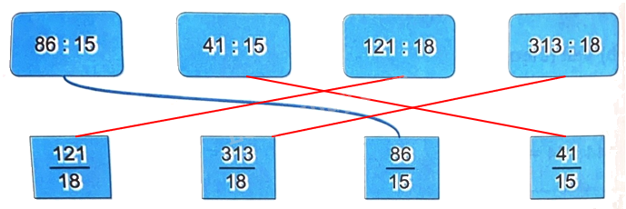 Giải bài 54: Phân số và phép chia số tự nhiên (tiết 2) trang 60 vở bài tập Toán 4 - Kết nối tri thức với cuộc sống 3