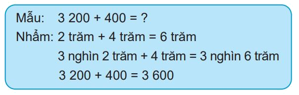 Giải bài 54: Phép cộng trong phạm vi 10 000 (tiết 2) trang 38 vở bài tập Toán 3 - Kết nối tri thức với cuộc sống 1 1