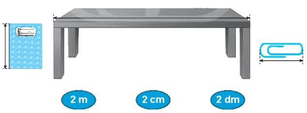 Giải bài 55: Đề-xi-mét. Mét. Ki-lô-mét (tiết 1) Vở bài tập toán 2 - Kết nối tri thức với cuộc sống 1 1