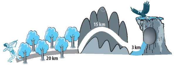 Giải bài 55: Đề-xi-mét. Mét. Ki-lô-mét (tiết 3) Vở bài tập toán 2 - Kết nối tri thức với cuộc sống 3 1