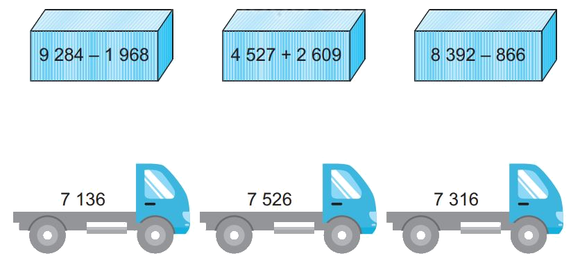 Giải bài 55: Phép trừ trong phạm vi 10 000 (tiết 1) trang 40 vở bài tập Toán 3 - Kết nối tri thức với cuộc sống 2 1