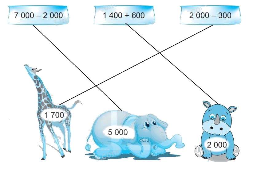 Giải bài 55: Phép trừ trong phạm vi 10 000 (tiết 2) trang 41 vở bài tập Toán 3 - Kết nối tri thức với cuộc sống 2 2