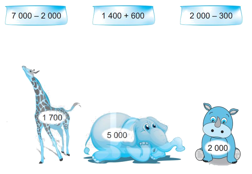 Giải bài 55: Phép trừ trong phạm vi 10 000 (tiết 2) trang 41 vở bài tập Toán 3 - Kết nối tri thức với cuộc sống 3