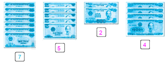 Giải bài 56: Giới thiệu tiền Việt Nam Vở bài tập toán 2 - Kết nối tri thức với cuộc sống 0 2