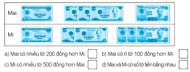 Giải bài 56: Giới thiệu tiền Việt Nam Vở bài tập toán 2 - Kết nối tri thức với cuộc sống 2 1