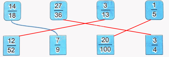 Giải bài 56: Rút gọn phân số (tiết 1) trang 64 vở bài tập Toán 4 - Kết nối tri thức với cuộc sống 2