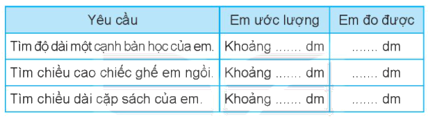 Giải bài 57: Thực hành và trải nghiệm đo độ dài (tiết 1) Vở bài tập toán 2 - Kết nối tri thức với cuộc sống 0 1