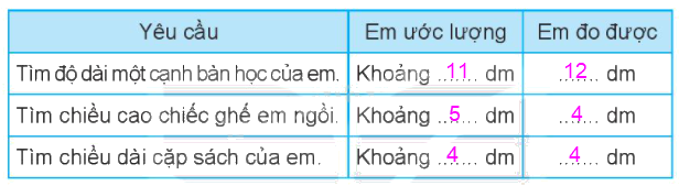 Giải bài 57: Thực hành và trải nghiệm đo độ dài (tiết 1) Vở bài tập toán 2 - Kết nối tri thức với cuộc sống 2