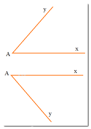 Giải bài 57 trang 101 sách bài tập Toán 6 – Cánh Diều Tập 2 2