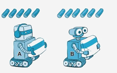 Giải bài 58: Luyện tập chung (tiết 1) trang 49 vở bài tập Toán 3 - Kết nối tri thức với cuộc sống 4 1