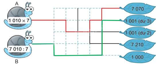 Giải bài 58: Luyện tập chung (tiết 2) trang 51 vở bài tập Toán 3 - Kết nối tri thức với cuộc sống 2 2