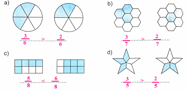 Giải bài 58: So sánh phân số (tiết 1) trang 68 vở bài tập Toán 4 - Kết nối tri thức với cuộc sống 2