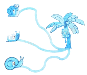 Giải bài 58: So sánh phân số (tiết 2) trang 69 vở bài tập Toán 4 - Kết nối tri thức với cuộc sống 1