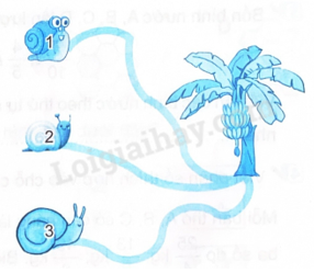 Giải bài 58: So sánh phân số (tiết 2) trang 69 vở bài tập Toán 4 - Kết nối tri thức với cuộc sống 2 1