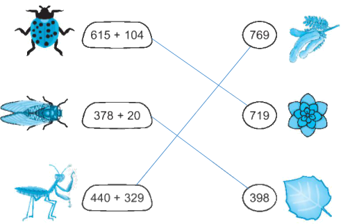 Giải bài 59: Phép cộng không nhớ trong phạm vi 1000 (tiết 1) Vở bài tập toán 2 - Kết nối tri thức với cuộc sống 3 2