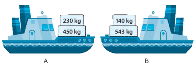 Giải bài 59: Phép cộng không nhớ trong phạm vi 1000 (tiết 1) Vở bài tập toán 2 - Kết nối tri thức với cuộc sống 4