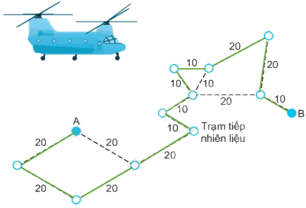 Giải bài 59: Phép cộng không nhớ trong phạm vi 1000 (tiết 2) Vở bài tập toán 2 - Kết nối tri thức với cuộc sống 4