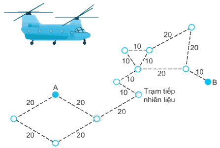 Giải bài 59: Phép cộng không nhớ trong phạm vi 1000 (tiết 2) Vở bài tập toán 2 - Kết nối tri thức với cuộc sống 4 1