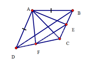 Giải bài 6.12 trang 47 SGK Toán 8 - Cùng khám phá 2