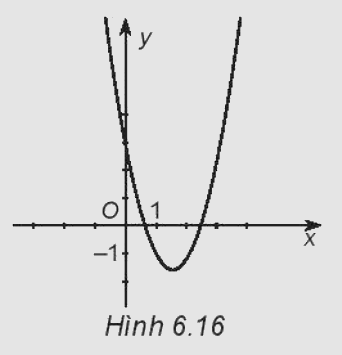 Giải bài 6.16 trang 14 sách bài tập toán 10 - Kết nối tri thức với cuộc sống 1