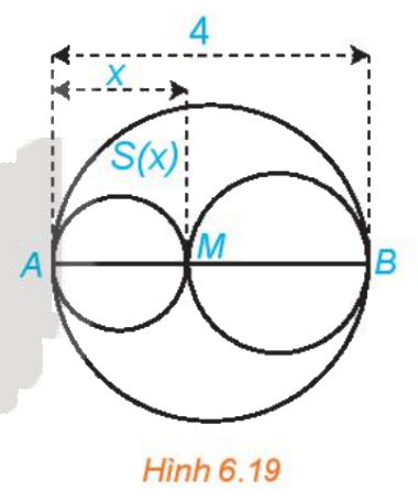 Giải bài 6.19 trang 24 SGK Toán 10 – Kết nối tri thức 1