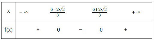 Giải bài 6.19 trang 24 SGK Toán 10 – Kết nối tri thức 3