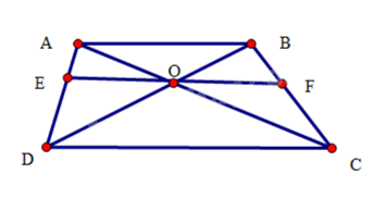 Giải bài 6.19 trang 52 SGK Toán 8 - Cùng khám phá 2