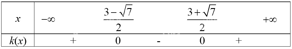 Giải bài 6.21 trang 18 sách bài tập toán 10 - Kết nối tri thức với cuộc sống 3